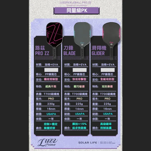【Luzz】Pro職業級匹克球拍/USAPA認證 (Blade刀鋒/Glider滑翔機/ZZ) Pickleball Paddle 比賽球拍