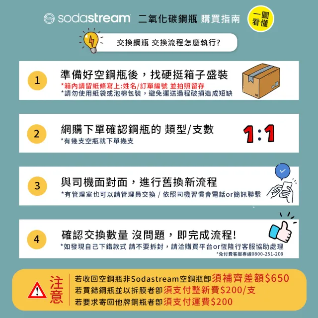 【Sodastream】CO2交換旋轉鋼瓶425g(您須有1支空鋼瓶 僅適用旋轉機種)
