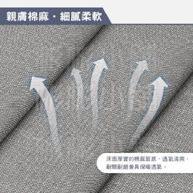 【彬彬小舖】『豪華款折疊床 寬70』 加厚海綿床墊四折秒收 多檔可調(折疊床/午休床/單人床/露營床/午睡床)