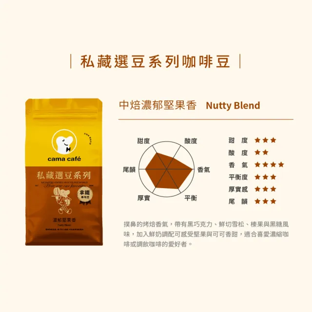 【cama cafe】私藏選豆系列-咖啡豆4包任選組(454g/包)(中焙堅果香/淺焙花果香風味)手沖義式皆宜