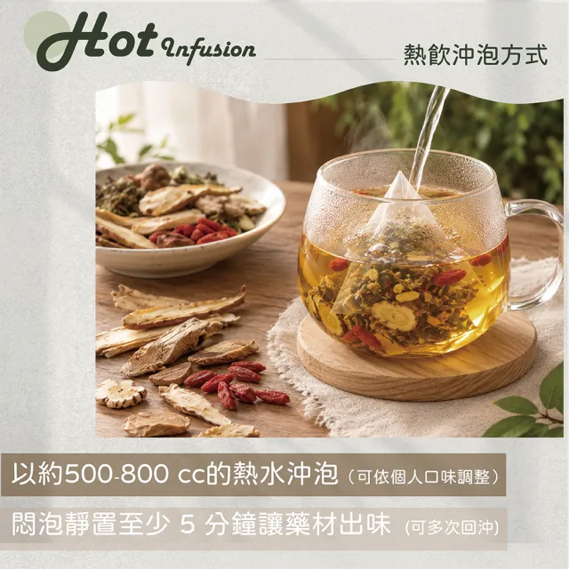 【蔘大王】羅漢果彭大海喉聲茶X6組（6gX10入/組）長效期版 退火清爽 燒聲聖品 無咖啡因養生三角茶包