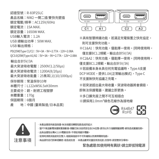 【iCooby】NW2 PD+QC 25W一開二插雙快充壁插 擴充轉接 延長線(2A2C 轉接頭 安全認證)