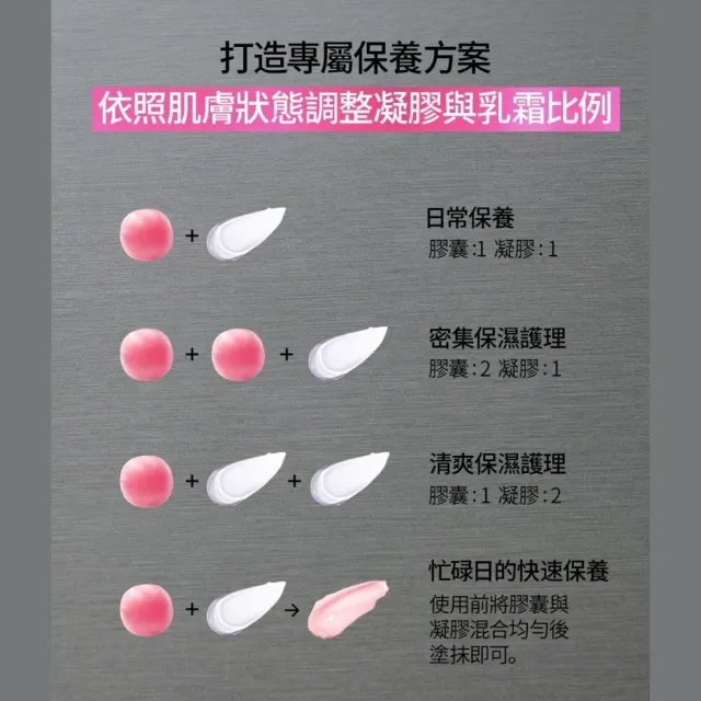 【Farmstay 植物莊園】韓國維C煥亮新生膠囊乳霜55ml x2入