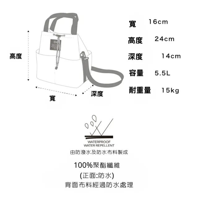 【KIU】雙11 日本 438系列 四口袋小型水桶包 防水包 防髒超輕量 快速取物 大容量 可提可肩背 可 
