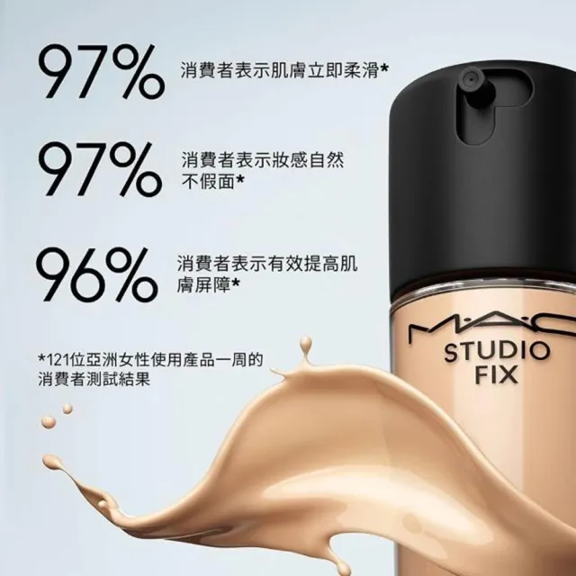即期品【M.A.C】超持妝完美底妝組(超持妝濾鏡粉底液 SPF25/PA++ 30ml+口袋雙色濾鏡蜜粉餅)