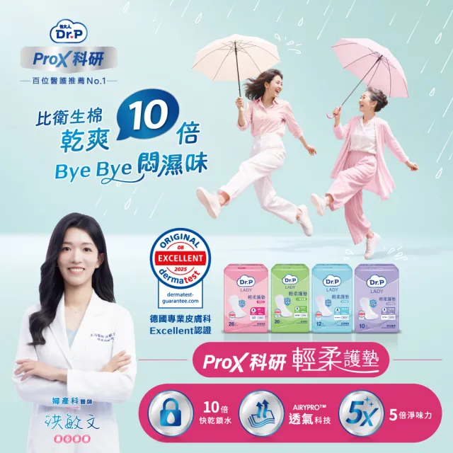 【Dr.P ProX 科研】輕柔護墊/漏尿專用棉墊6包/箱購(輕量型/一般流量/多量型/特多量型)/包大人科研