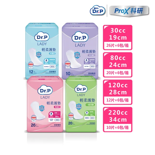 【Dr.P ProX 科研】輕柔護墊/漏尿專用棉墊6包/箱購(輕量型/一般流量/多量型/特多量型)/包大人科研