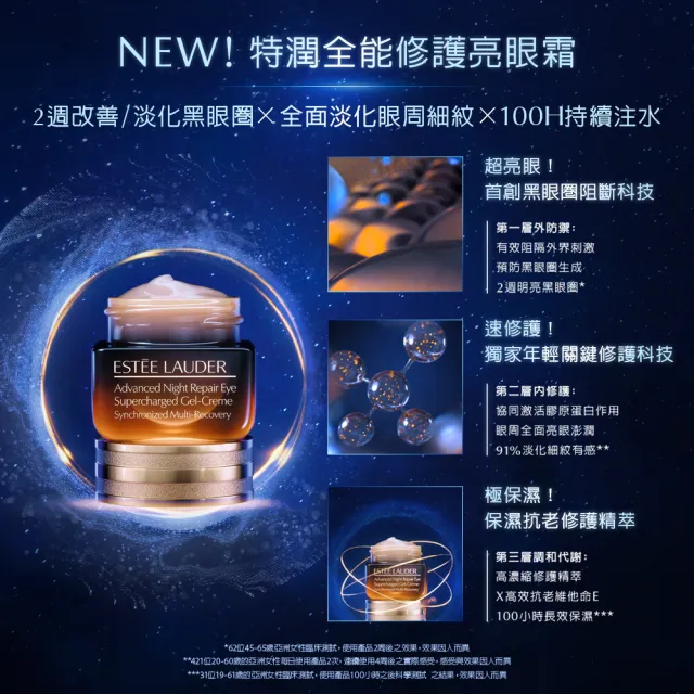 【Estee Lauder 雅詩蘭黛】小棕眼家族組 (特潤全能修護亮眼霜15ml贈小棕眼萃5mlx2/週年慶限定組)