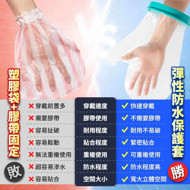 身體彩繪防水套 手臂保護套 防水保護套 長臂L款 手臂防水套 手部保護套 洗澡不漏水 630-WPHL防水套