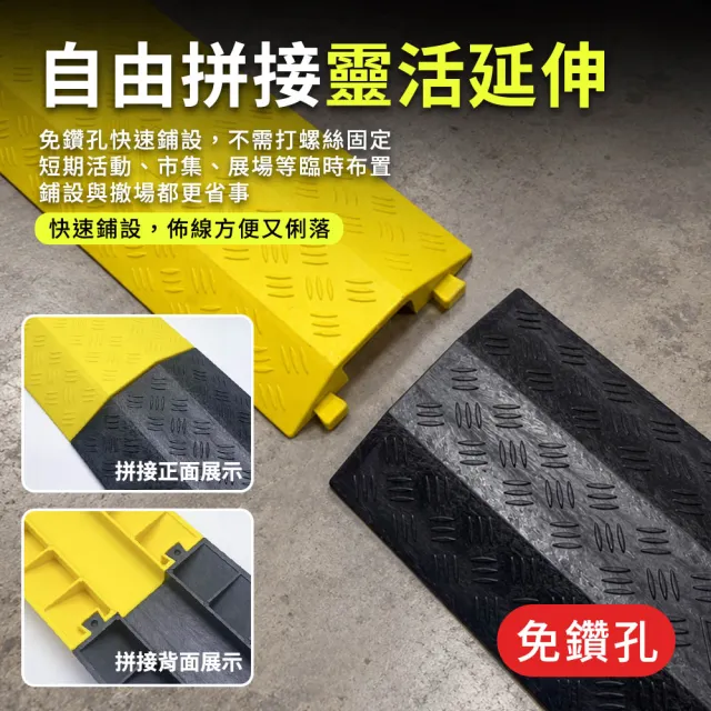 配線保護槽 地面走線槽 室內電線槽 展場地面線槽 地板走線槽 線路保護板 防踩電線 180-CD8835