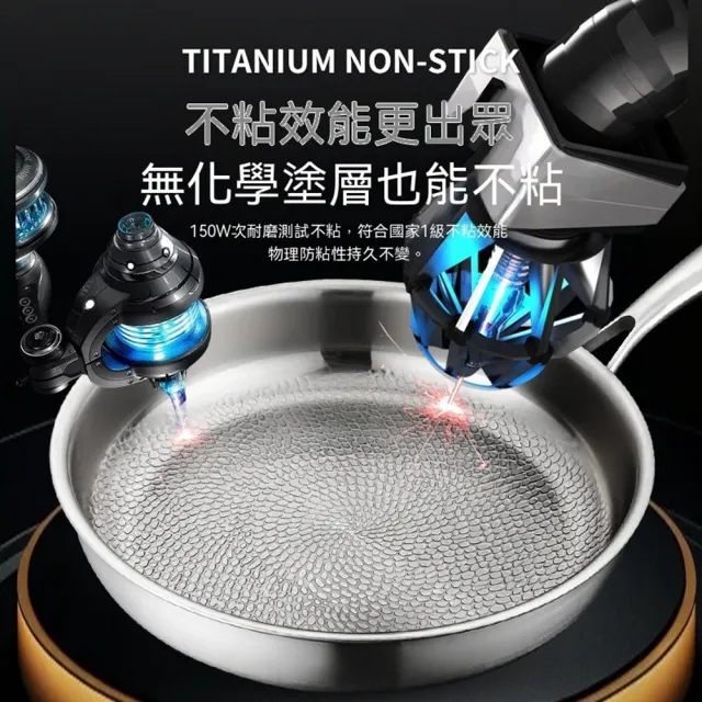 【Quality 聚家】不鏽鋼平底鍋 炒菜鍋 不粘鍋 煎鍋 有鈦鍋 28CM/爐具通用/耐磨抗刮/受熱均勻