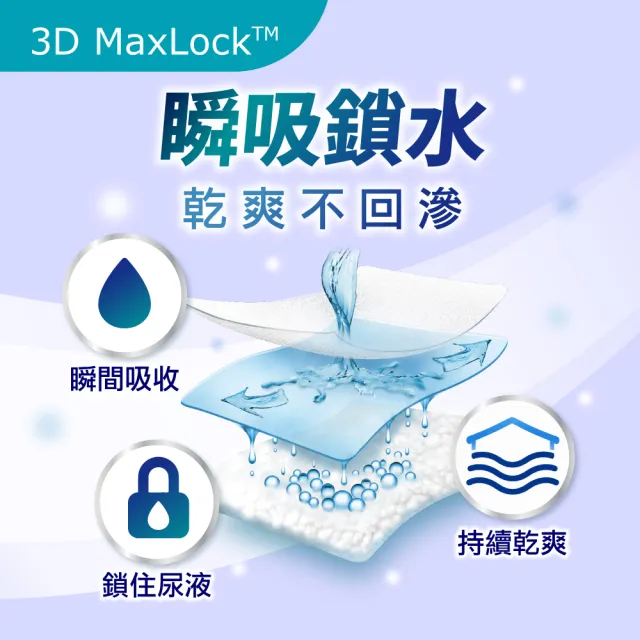 moPro會員限定【Dr.P ProX 科研】長時間透氣活力褲M/L-XL(6包/箱購 成人褲型紙尿褲/復健褲)/包大人科研