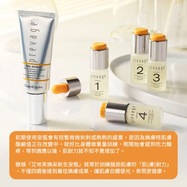 即期品【伊麗莎白雅頓】官方直營 艾地苯煥采新生安瓶 10ml*4