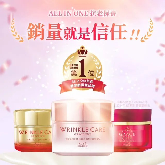 【KOSE 極上活妍】凍齡抗皺mini小包裝2入組(嘗鮮組/二代抗皺小金瓶/美白抗皺精華/限量販售)-2款可選