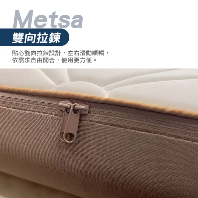 【Metsa 米特薩】全包式床包 20cm 10cm M 露營床包 眠月床 充氣床 記憶海綿柔軟層