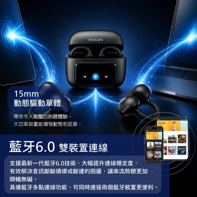 【Philips 飛利浦】AI智能全觸控螢幕藍牙6.0耳夾耳機-TAQ5030