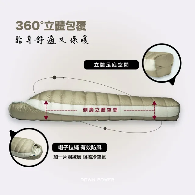 【Down power】輕巧升級 飄浮膠囊EX 850FP鵝絨睡袋 靈巧型M碼-台灣製 登山專業玩家(DP-Y EX500)