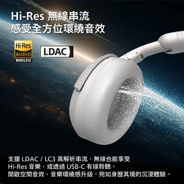 【Philips 飛利浦】AI Hi-Res高音質ANC降噪藍牙耳罩耳機-TAH8000