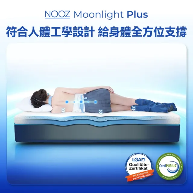 【Lunio】雙人加大涼感記憶床+枕6尺x6.2尺x20cm-Nooz Moonlight Plus