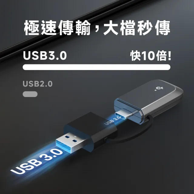 【TP-Link】Archer TBE230U BE3600 雙頻 Wi-Fi 7 無線網卡 USB迷你網卡 WPA3