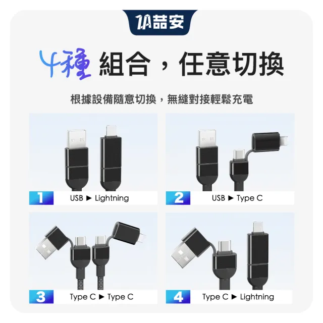 【ZA 喆安】USB2.0 四合一 Type-C to C磁吸編織充電線1m(適用iPhone 18/17/16/MacBook/手機快充線)