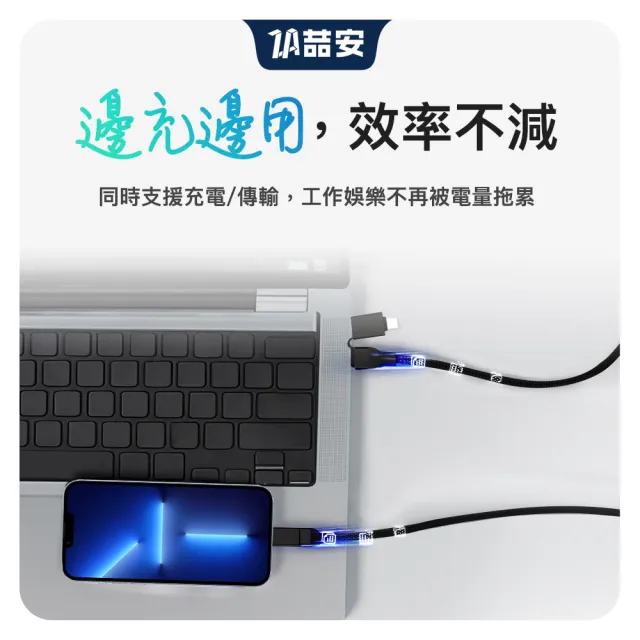 【ZA 喆安】USB2.0 四合一 Type-C to C磁吸編織充電線1m(適用iPhone 18/17/16/MacBook/手機快充線)