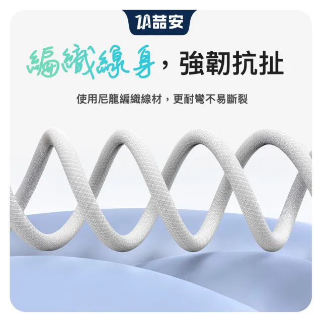 【ZA 喆安】USB2.0 Type-C to C磁吸編織充電線1m(適用iPhone 18/17/MacBook/iPad手機快充線)