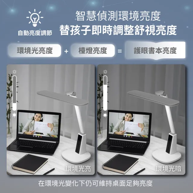 【PHILIPS 飛利浦照明】66277 A1軒鴻智能LED護眼檯燈(PD062)