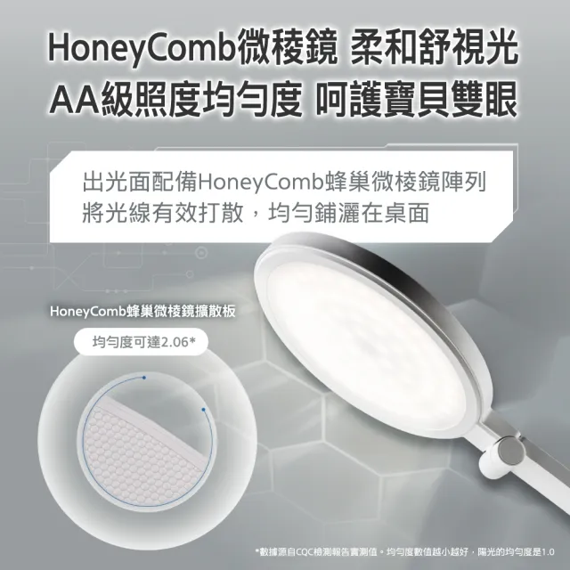 【PHILIPS 飛利浦照明】66194 軒坦ECO 座夾兩用LED全光譜護眼檯燈(PD056)