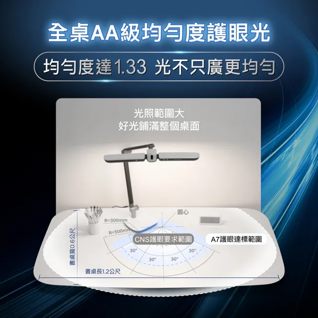 【PHILIPS 飛利浦照明】9290029071 A7 軒元智能LED全光譜護眼檯燈(PD058)