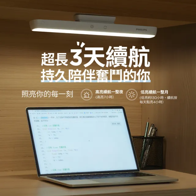 【PHILIPS 飛利浦照明】66147 酷俠 LED全光譜充電燈(PD043)