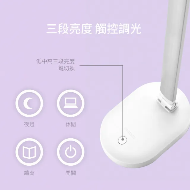【PHILIPS 飛利浦照明】酷玉LED全光譜可攜式充電檯燈66145-雪晶白(PD028)