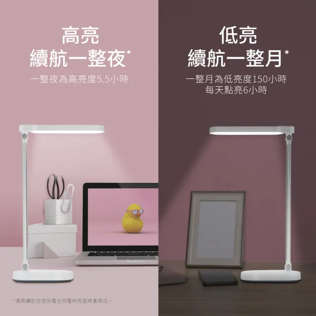 【PHILIPS 飛利浦照明】酷玉LED全光譜可攜式充電檯燈66145-雪晶白(PD028)