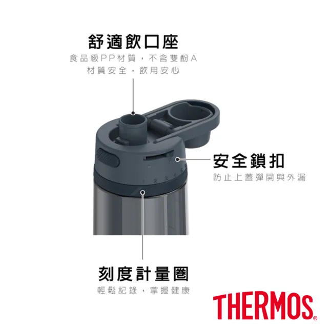 【THERMOS 膳魔師】美國製彈蓋輕水瓶710ml(TP4329)