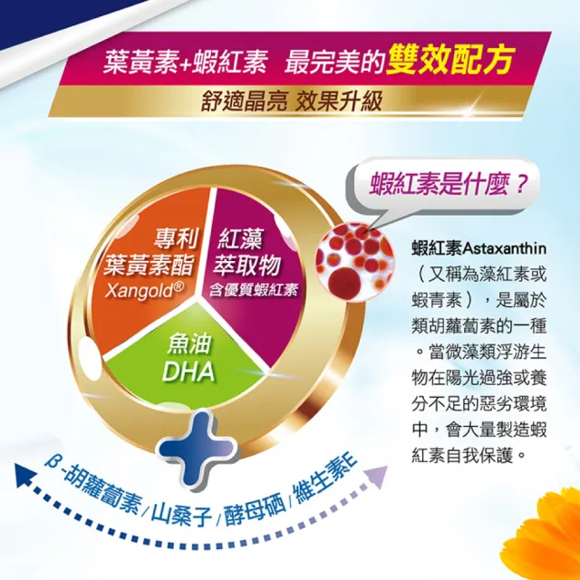 【Nutrimate 你滋美得】愛明晶萃葉黃素+蝦紅素雙效配方3入組(共90顆、護眼、酯化型、金盞花、維生素A)