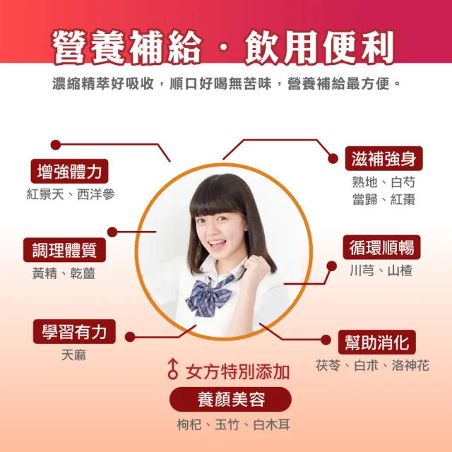 【順天本草】長大人成長精萃-女方(10入/盒)