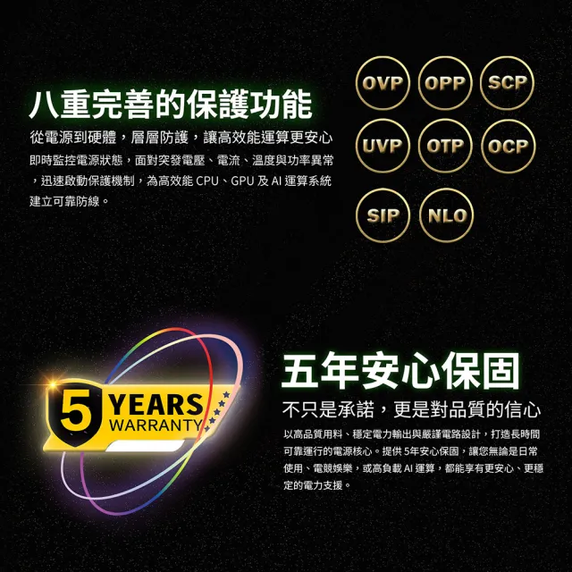 【KISS QUIET】凱斯克 Silent GX3 650W(黑色) 金牌 直出 電源供應器