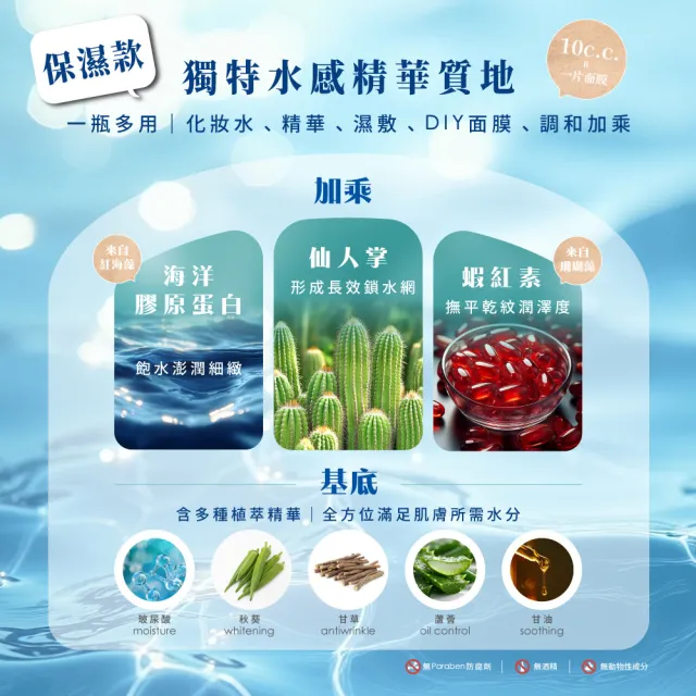 【Nature Tree】保濕濃縮精華液(250ml)