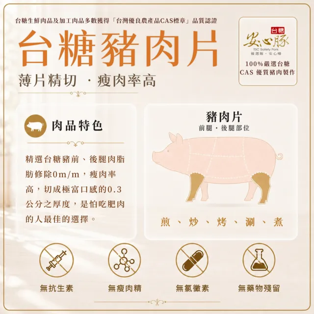 【台糖安心豚】豬肉片 大包裝3kg x4包(國產前後腿瘦肉部位 0.3公分薄切 量販分享 餐飲團購商用包)