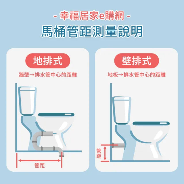 【INAX】金級省水AC-514VAN渦流式沖水馬桶AQUA潔淨技術(桃園以北免運 幸福居家e購網馬桶)