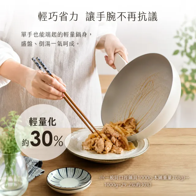 【Fackelmann】暖廚時光系列陶瓷不沾28CM不沾鍋雙鍋組-平底鍋+炒鍋(適用電磁爐)