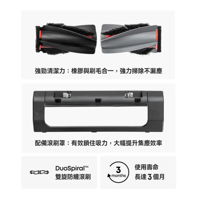 【eufy】E25/E28/C28/S1掃地機器人滾刷組件