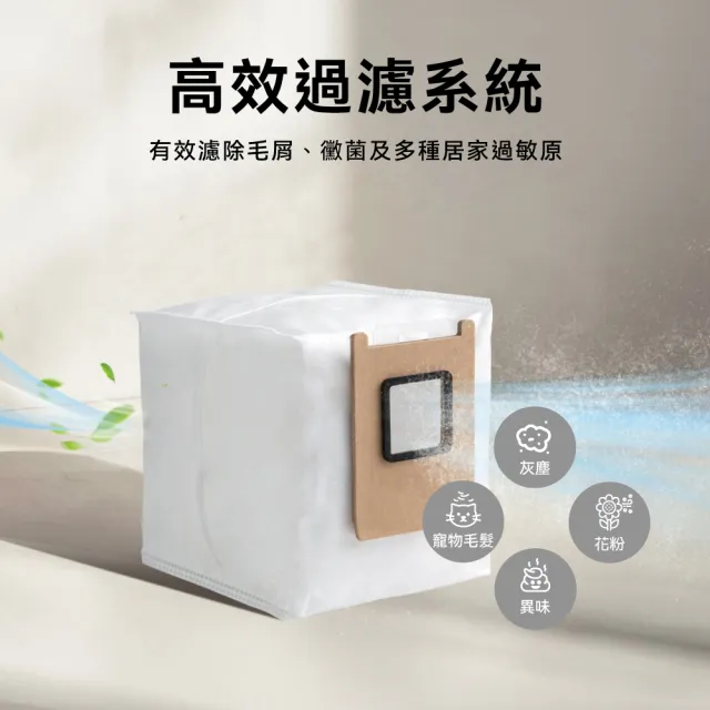 【eufy】E25/E28/E20/C28 掃地機器人基站集塵袋