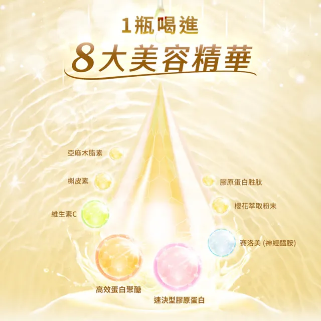 【Suntory 三得利】Liftage麗芙緹PG-EX 10瓶X3盒組(10天有感、蛋白聚醣、膠原蛋白)