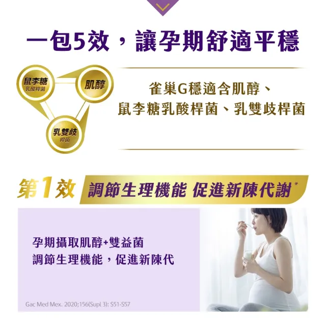 【Nestle Mom 雀巢媽媽】孕穩適細粉 2盒 (1盒30入/孕媽咪必備/肌醇/雙益菌/免運/1111campaign)