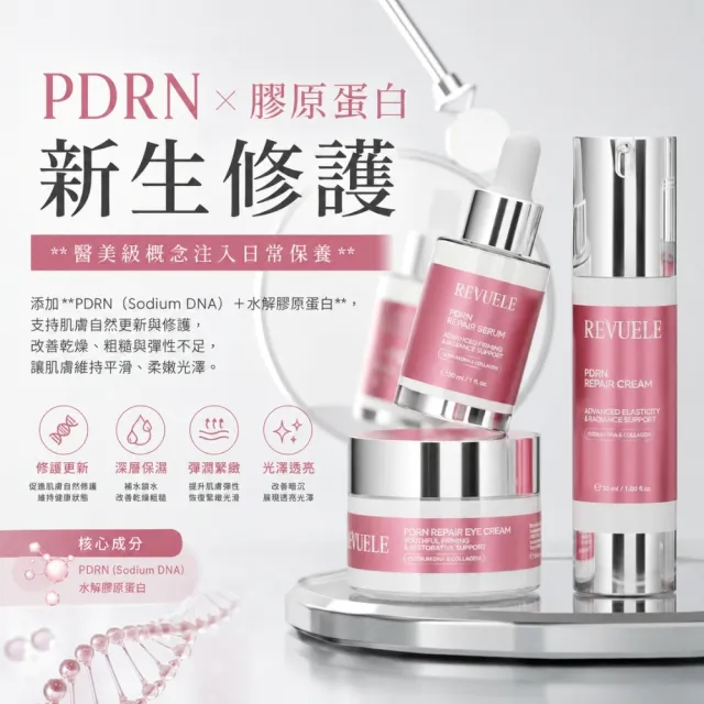 【REVUELE 瑞膚露】PDRN煥亮修護眼霜15ml x1入