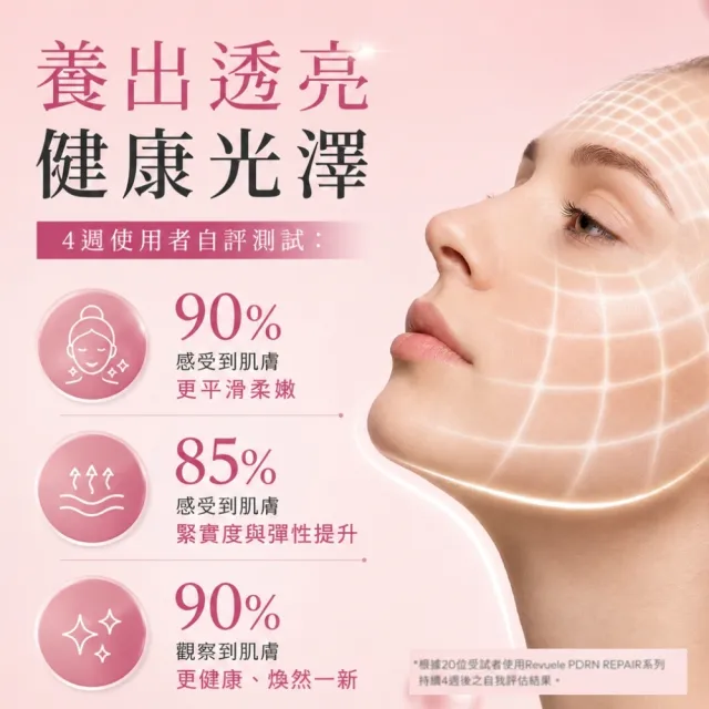【REVUELE 瑞膚露】PDRN煥亮修護霜50ml x1入
