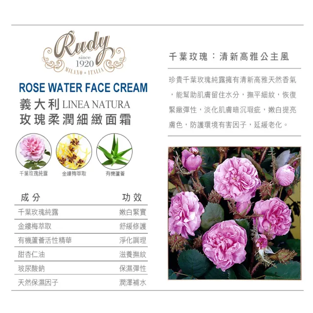 【Rudy】玫瑰純露玻尿酸爆水凝霜50mlx4(總代理公司貨)