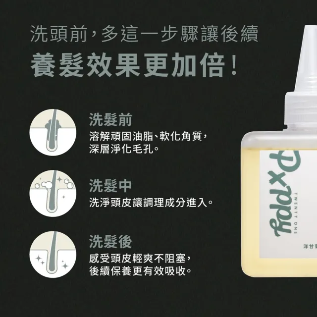 【Pxppy】賦活豐盈淨化組(雙蔘賦活咖啡因洗髮精2+洋甘菊淨化液1)Poppy21罌粟狂想 自然蓬鬆 溫和淨化