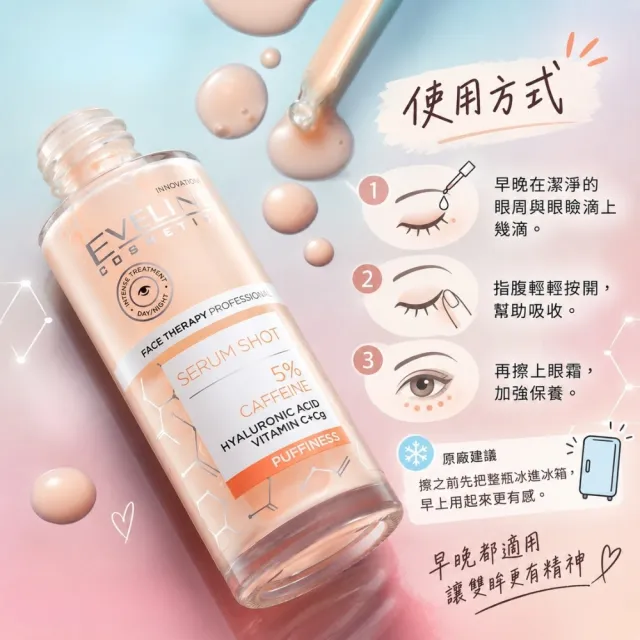 【Eveline Cosmetics】高濃度精華系列 5%複合咖啡因眼周精華 30ml(波蘭原裝)